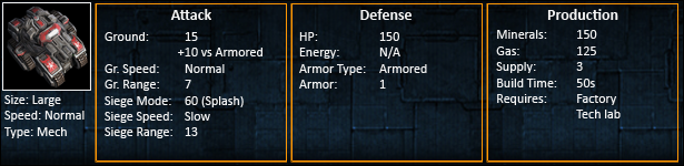 Starcraft 2 Siege Tank Statistics SC2 Siege Tanks Stats