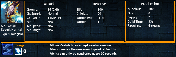 Starcraft 2 Zealot Statistics SC2 Zealot Stats