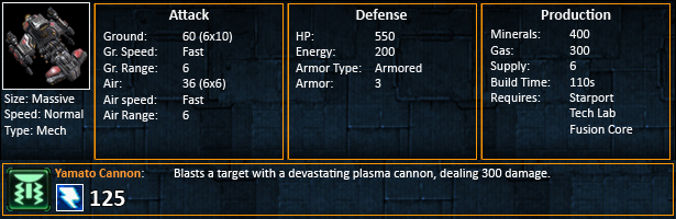 Starcraft 2 Battlecruisers Statistics SC2 Battlecruiser unit stats