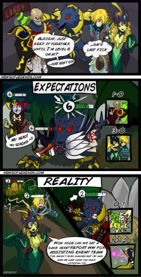 Warwick comic