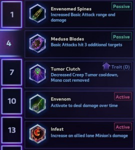 Zagara level 4 Talents